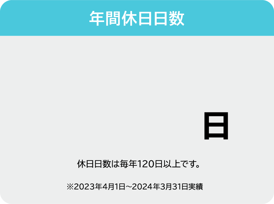 年間休日日数