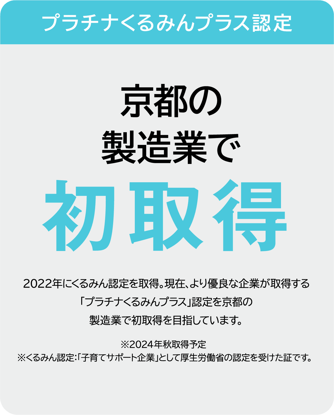 プラチナくるみんプラス認定